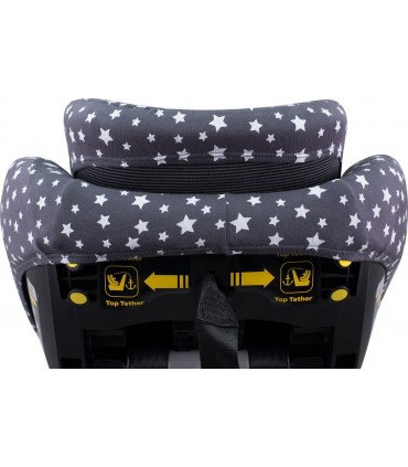 Bebe Confort Milofix - Parte trasera Winter Sky