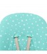 stokke tripp trapp- Detalle ojal superior Mint Sparkles