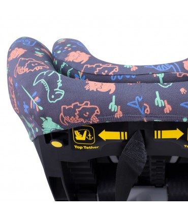 Bebe Confort Milofix - Parte trasera Happy Dino