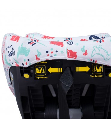 Bebe Confort Milofix - Parte trasera Dino Party