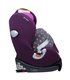 cybex sirona - Vista Lateral Fluor Heart