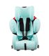  Recaro Young Sport Hero - Vista frontal Mint Sparkles