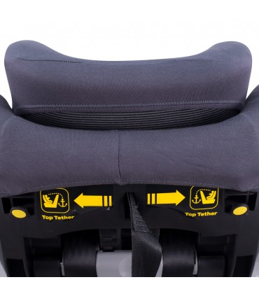 Bebe Confort Milofix - Parte trasera Marengo