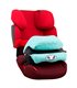 Cybex pallas fix - Vista 3/4 Mint Sparkles