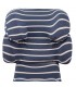 Detalle superior Sailor Stripes