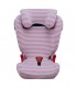 Kidfix ii xp sict - Vista frontal Pink Island