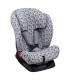 Maxi cosi Titan Pro - Vista 3/4 Black Rayo