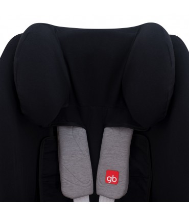 gb everna - Detalle cabezal Black Series