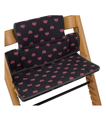 Vista Detalle Fluor Heart