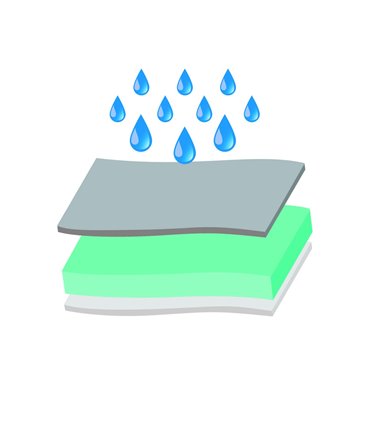 Cojín trainer súper absorbente reutilizable - 224