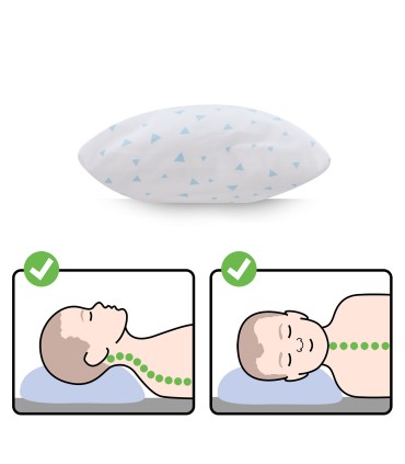 Vista de uso Blue Sparkles