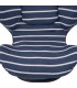 Detalle inferior Sailor Stripes