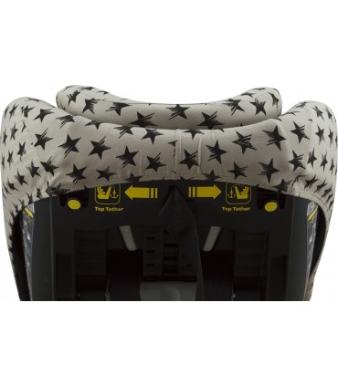 Bebe Confort Milofix - Parte trasera Dark Sky