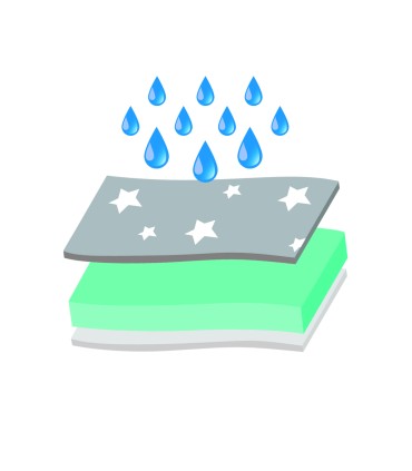 Cojín trainer súper absorbente reutilizable - 321